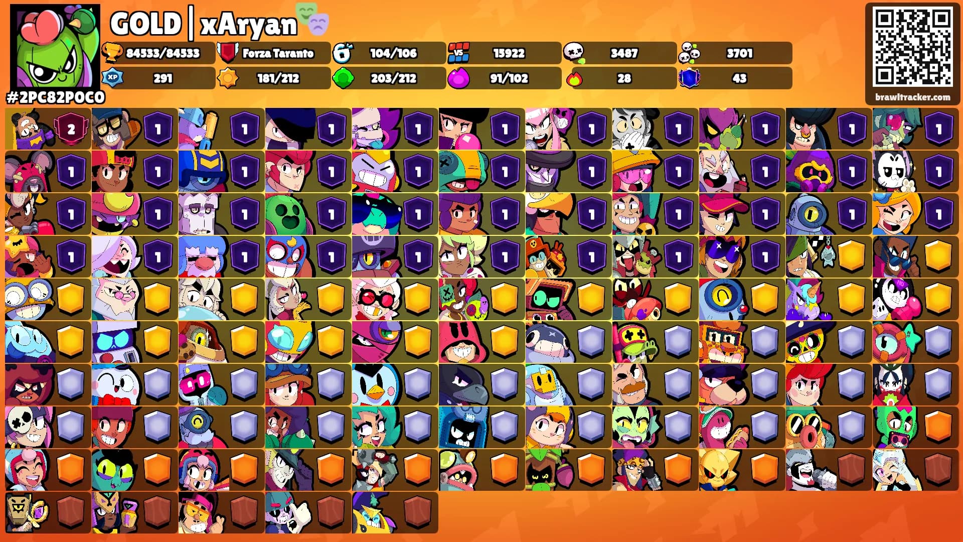 GOLD|xAryan🎭's Ranks