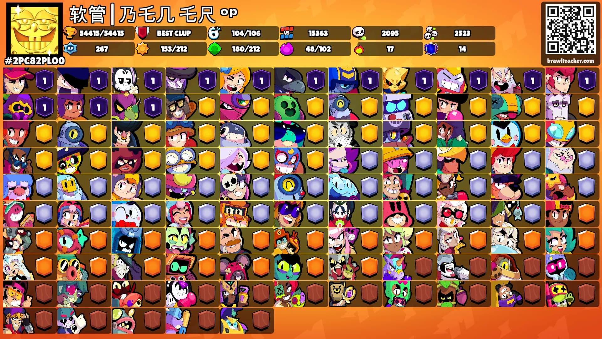 软管|乃乇几ᗪ乇尺 ᵒᵖ 🌪's Ranks