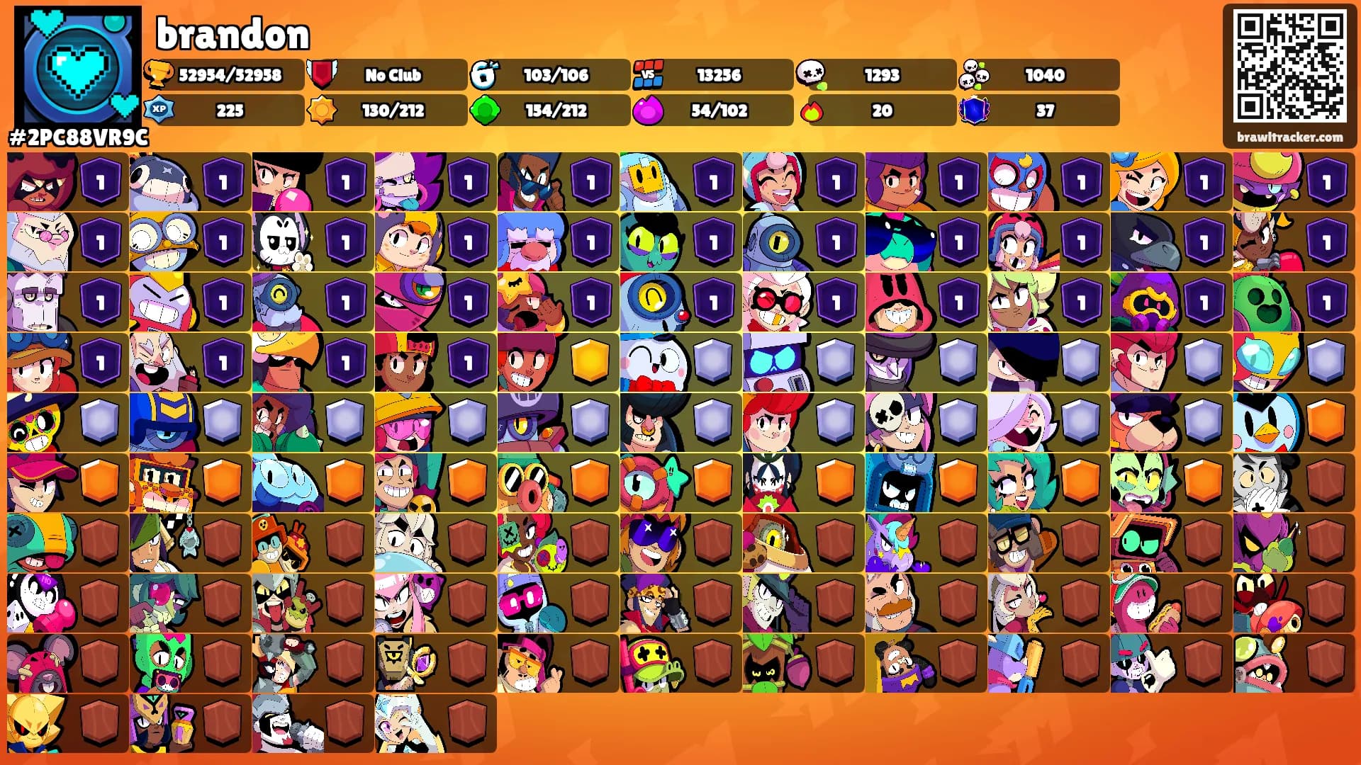 brandon's Ranks