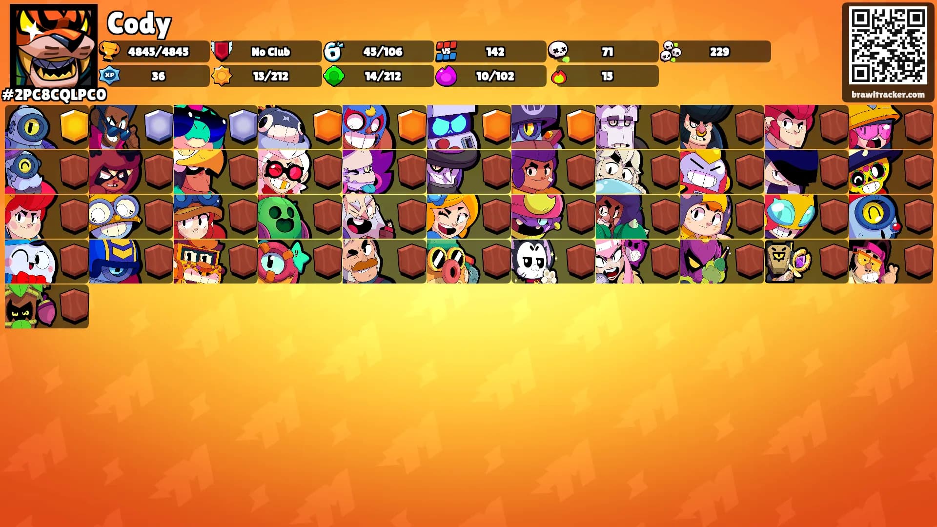 Cody's Ranks