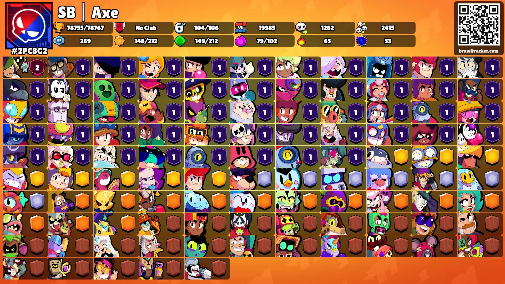 SB | Axe's Ranks