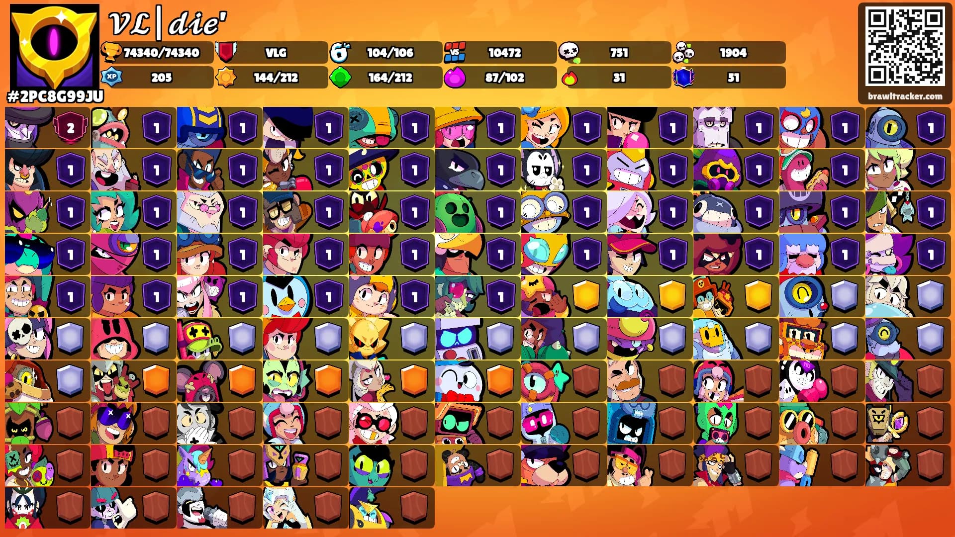 𝓥𝓛|𝓭𝓲𝓮’'s Ranks