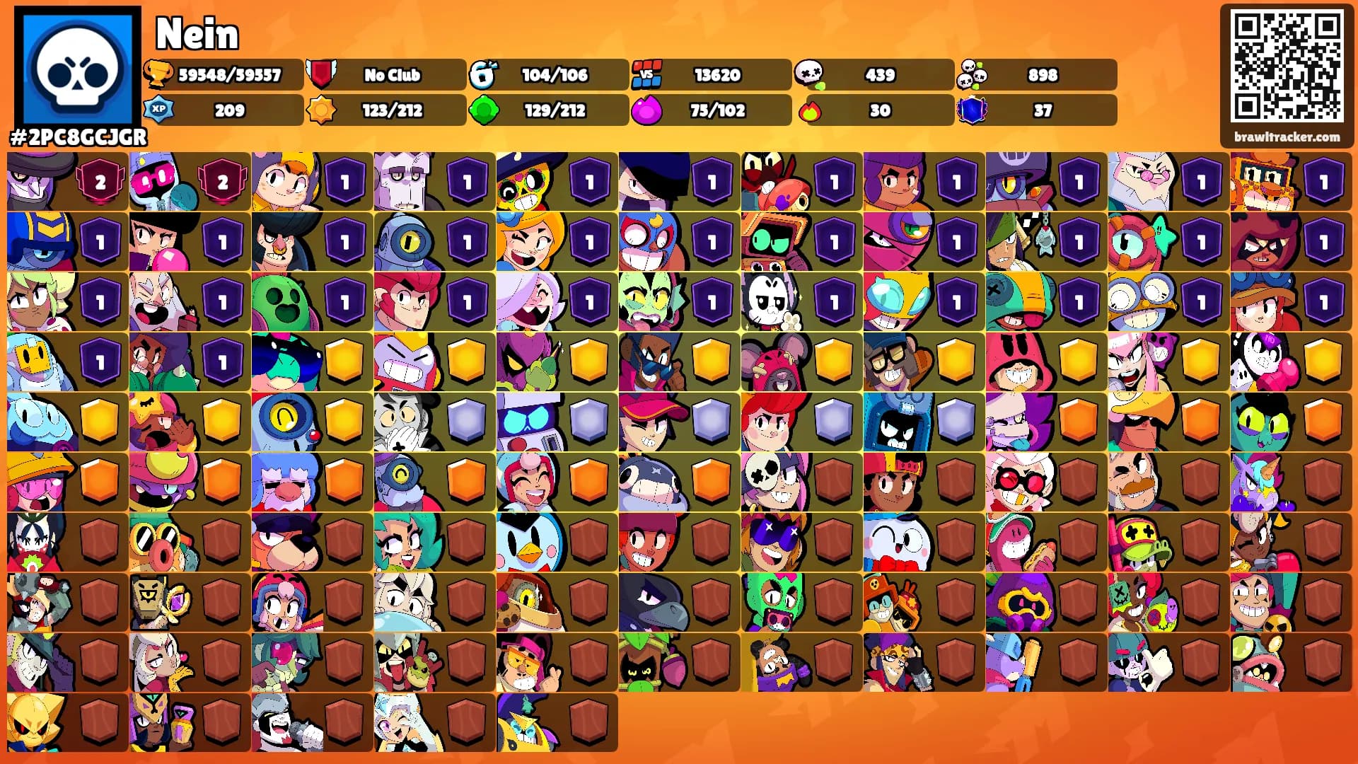 Nein's Ranks