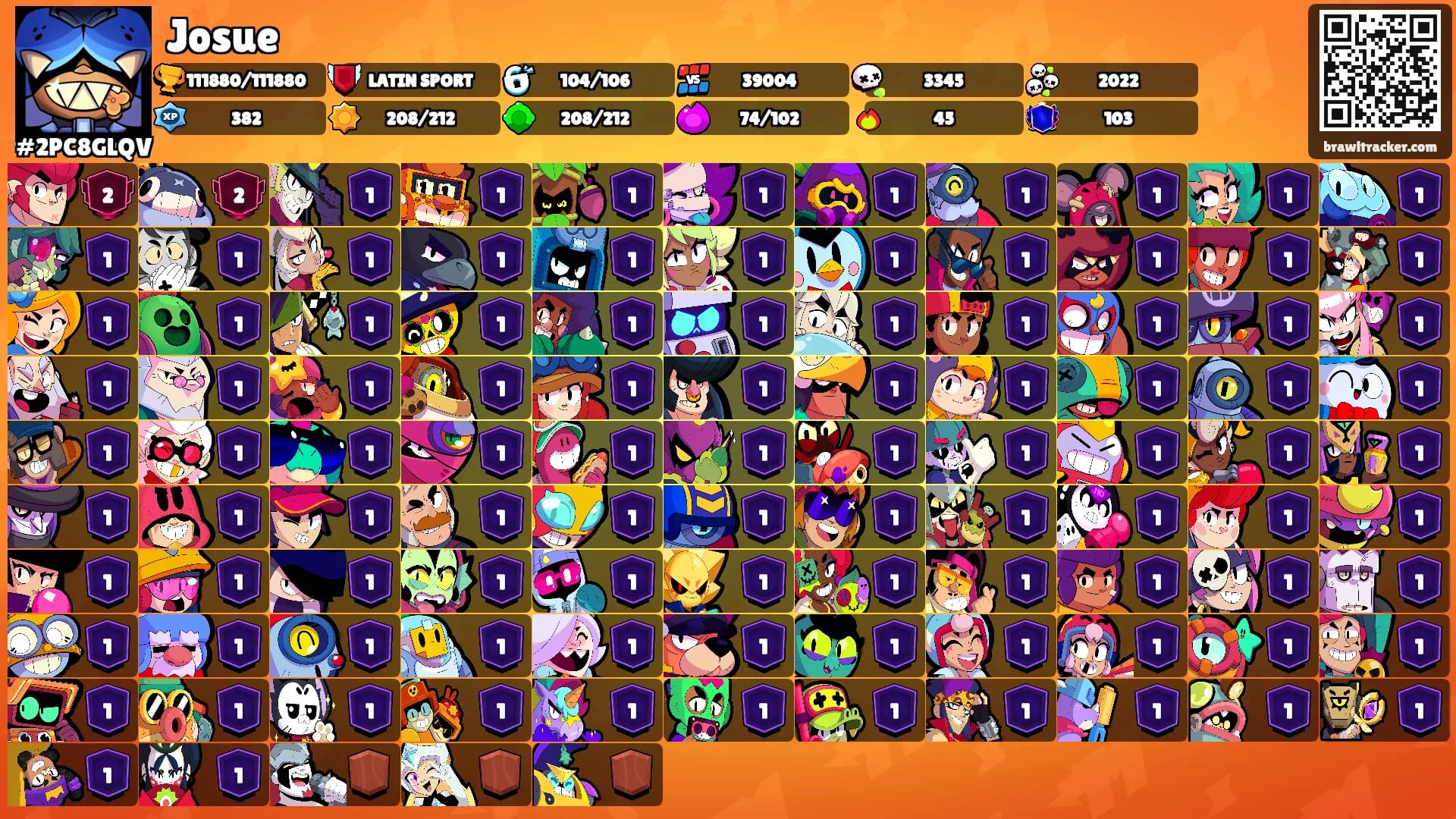 Josue's Ranks