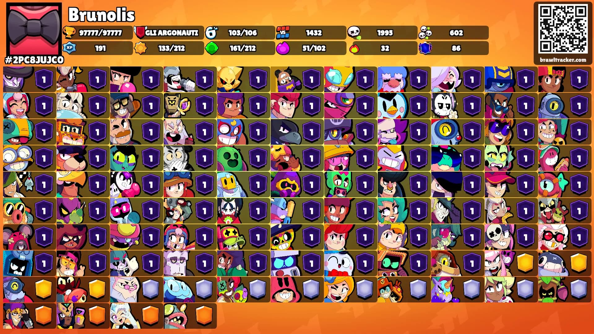 Brunolis's Ranks