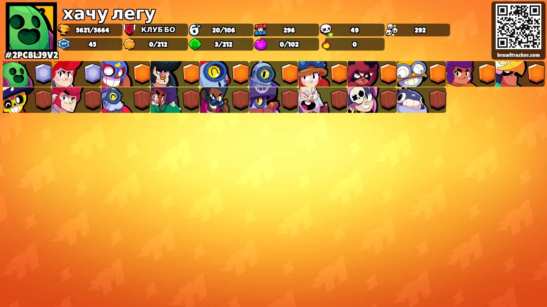 хачу легу's Ranks