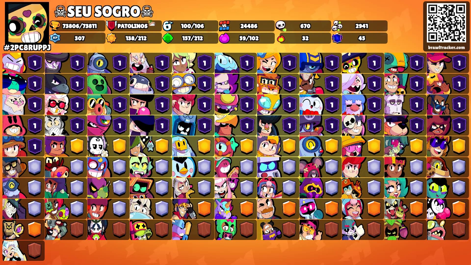 ☠SEU SOGRO☠'s Ranks