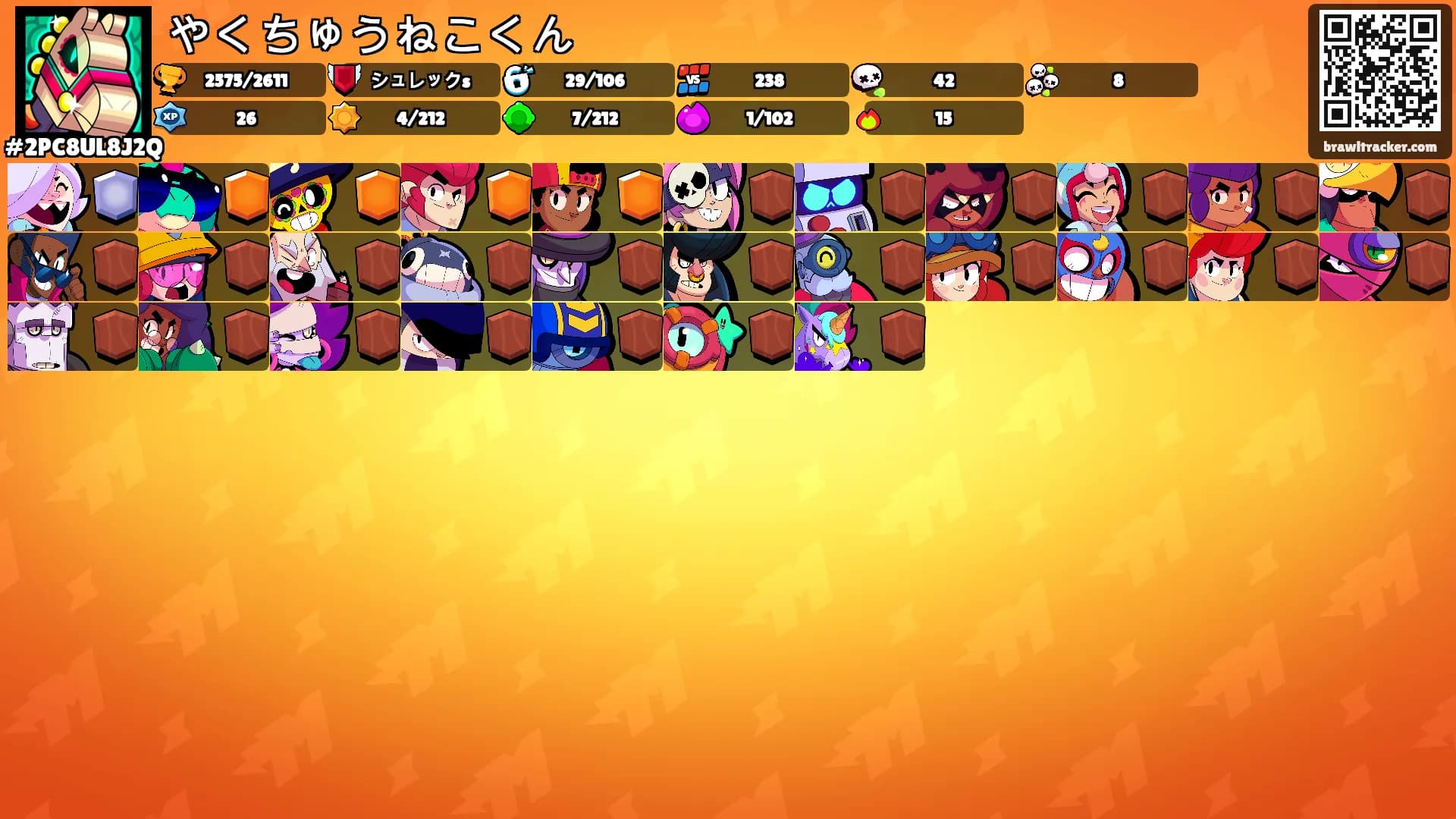 やくちゅうねこくん's Ranks