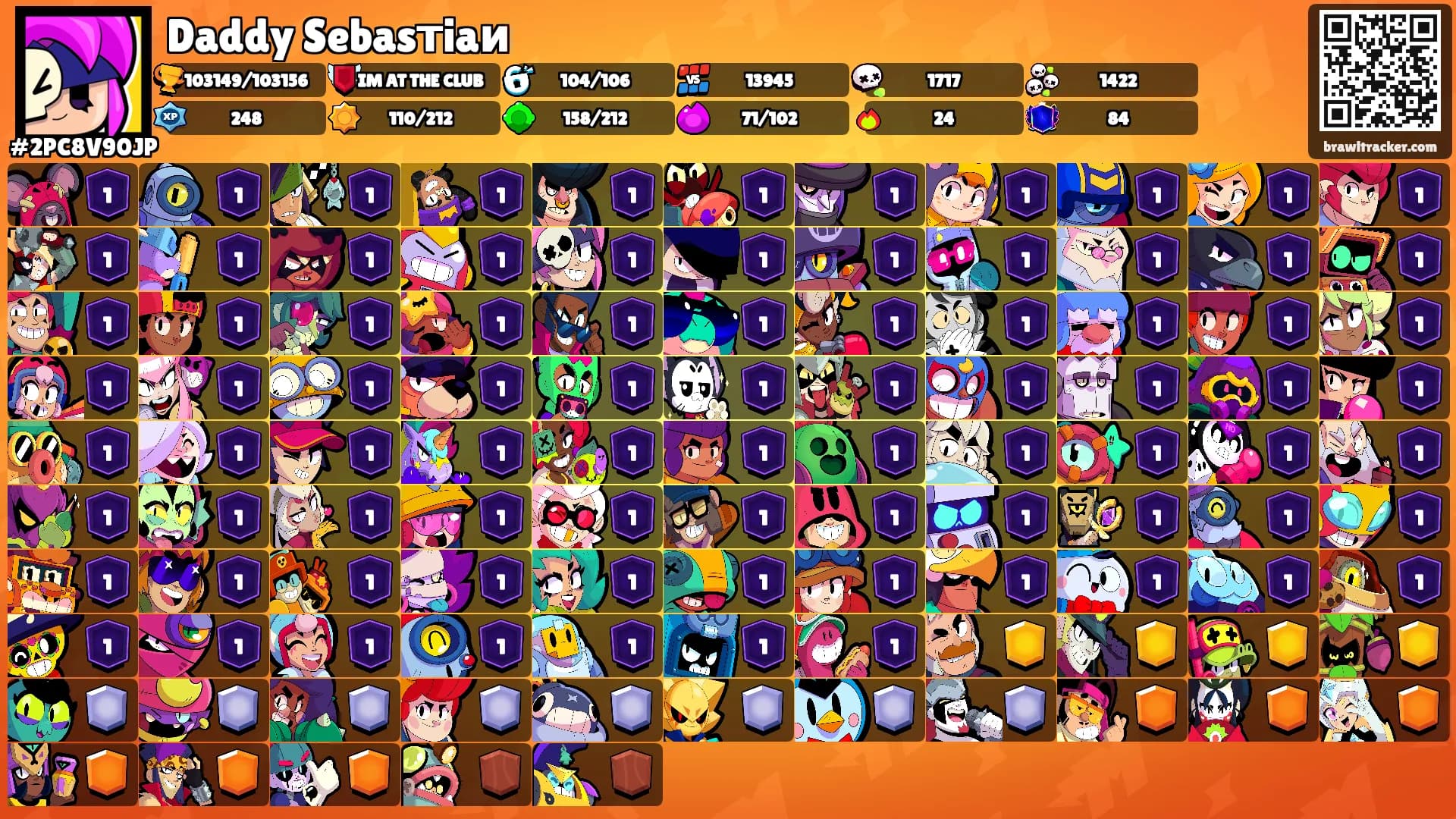 Daddy Sebasтiaи's Ranks