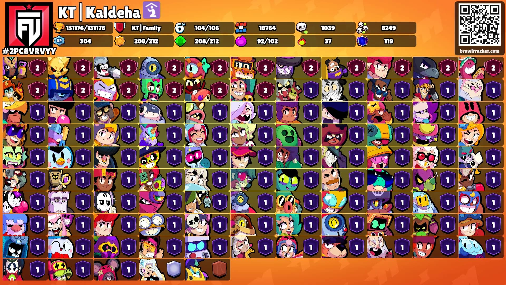 KT|Kaldeha 🛐's Ranks