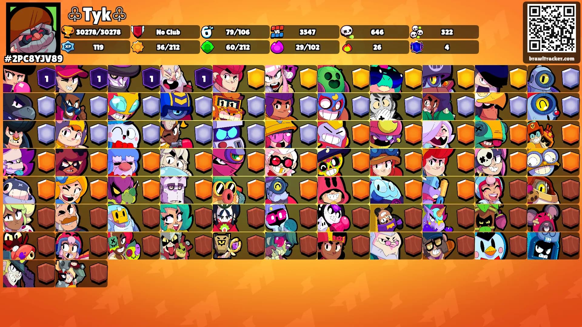 ♧Tyk♧'s Ranks