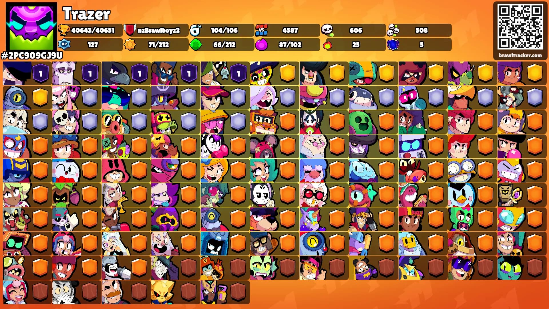 Trazer's Ranks