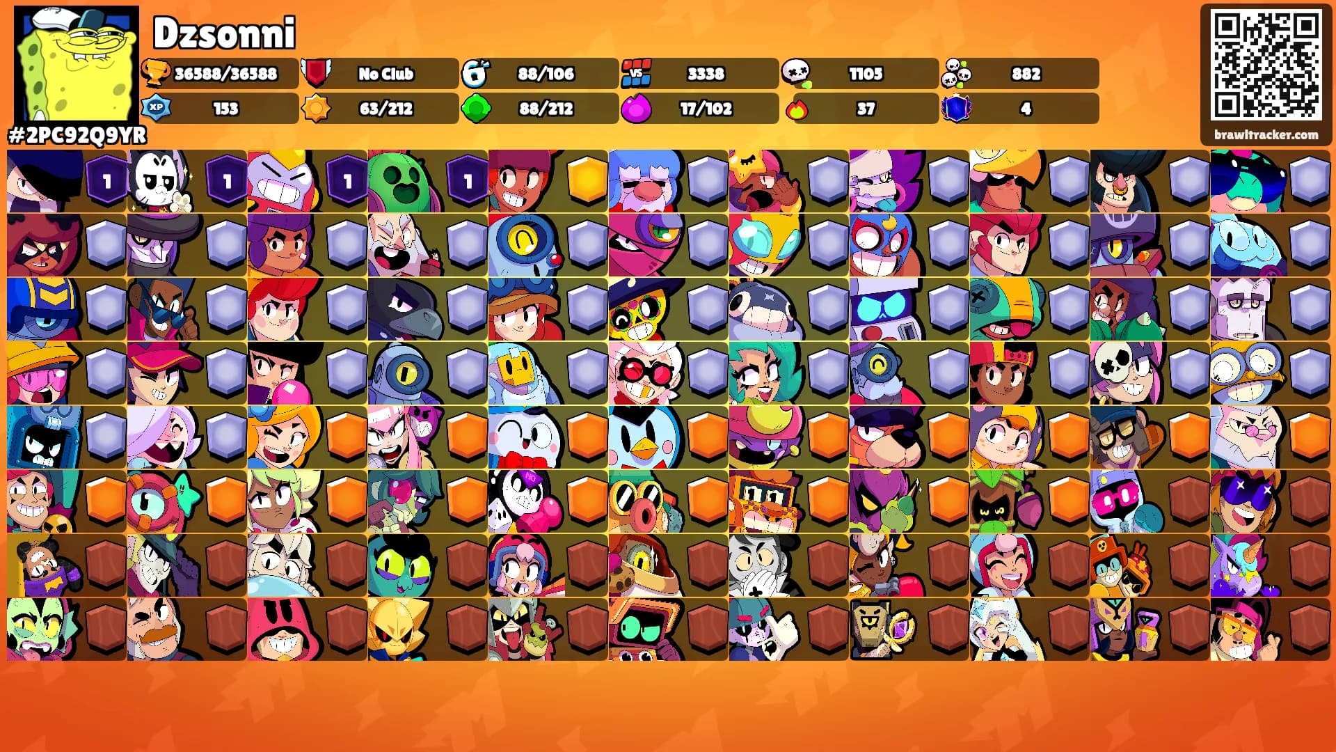 Dzsonni's Ranks