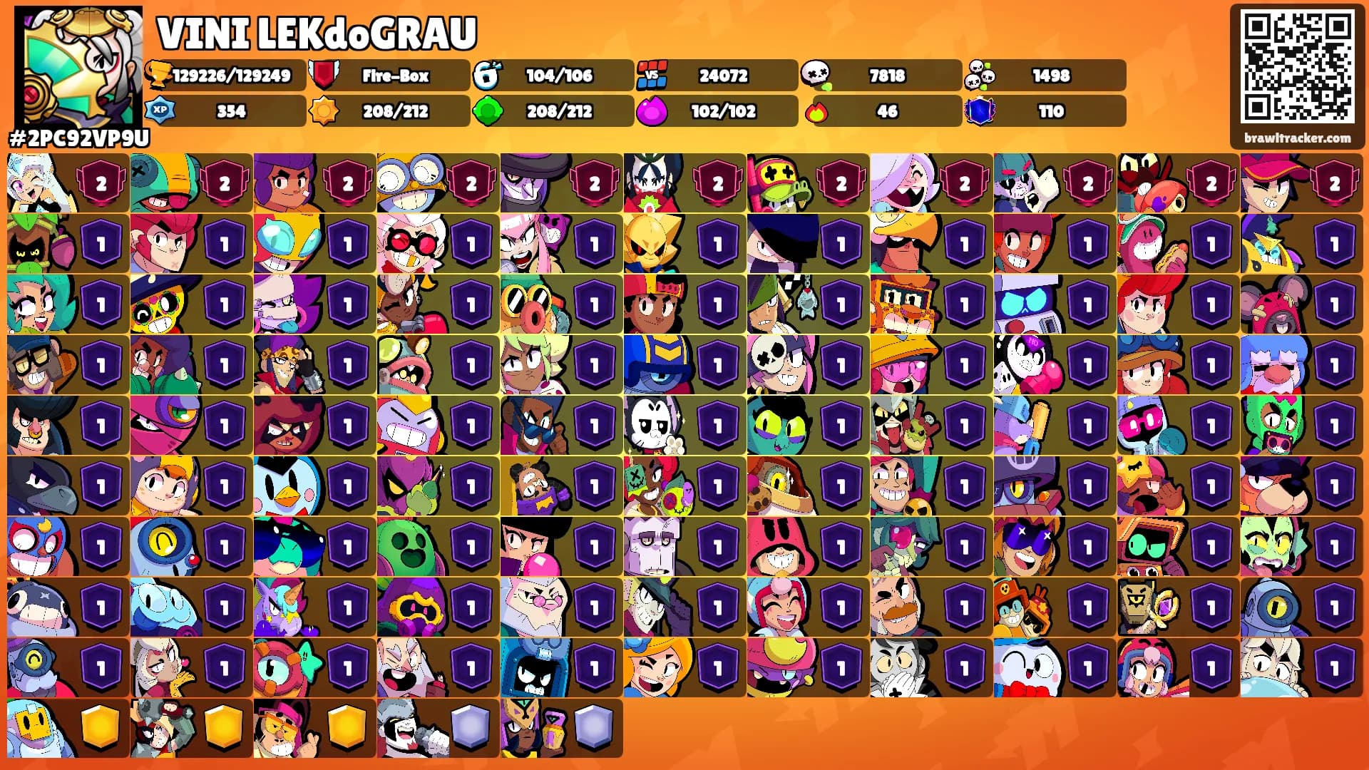 VINI LEKdoGRAU's Ranks