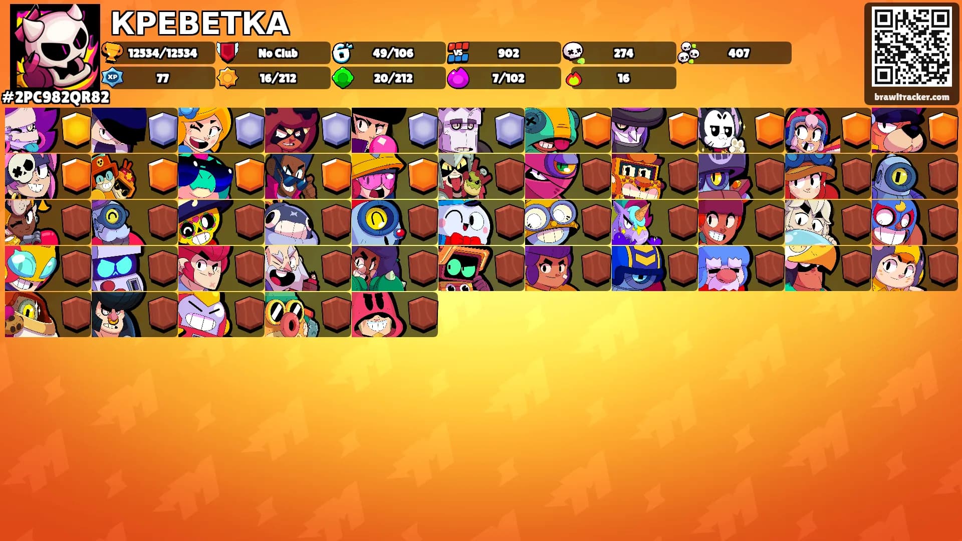 КРЕВЕТКА's Ranks