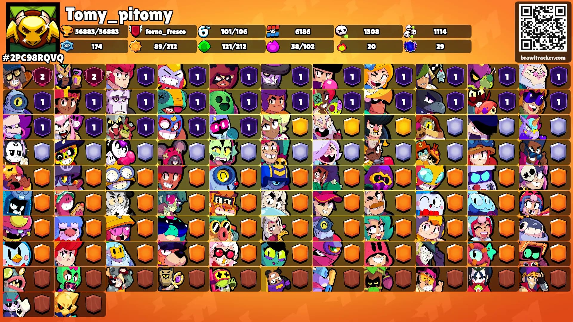 Tomy_pitomy's Ranks