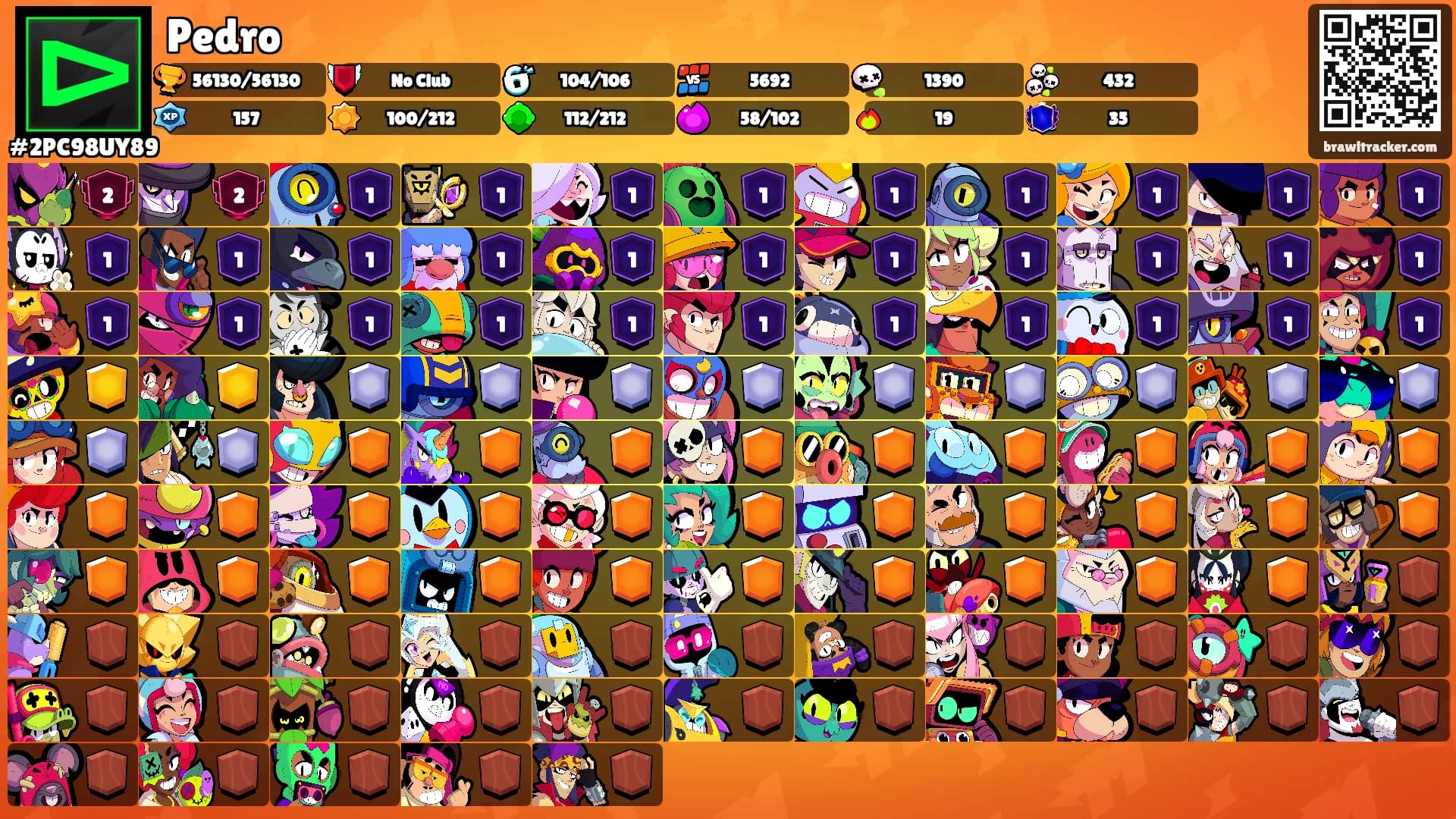 Pedro's Ranks