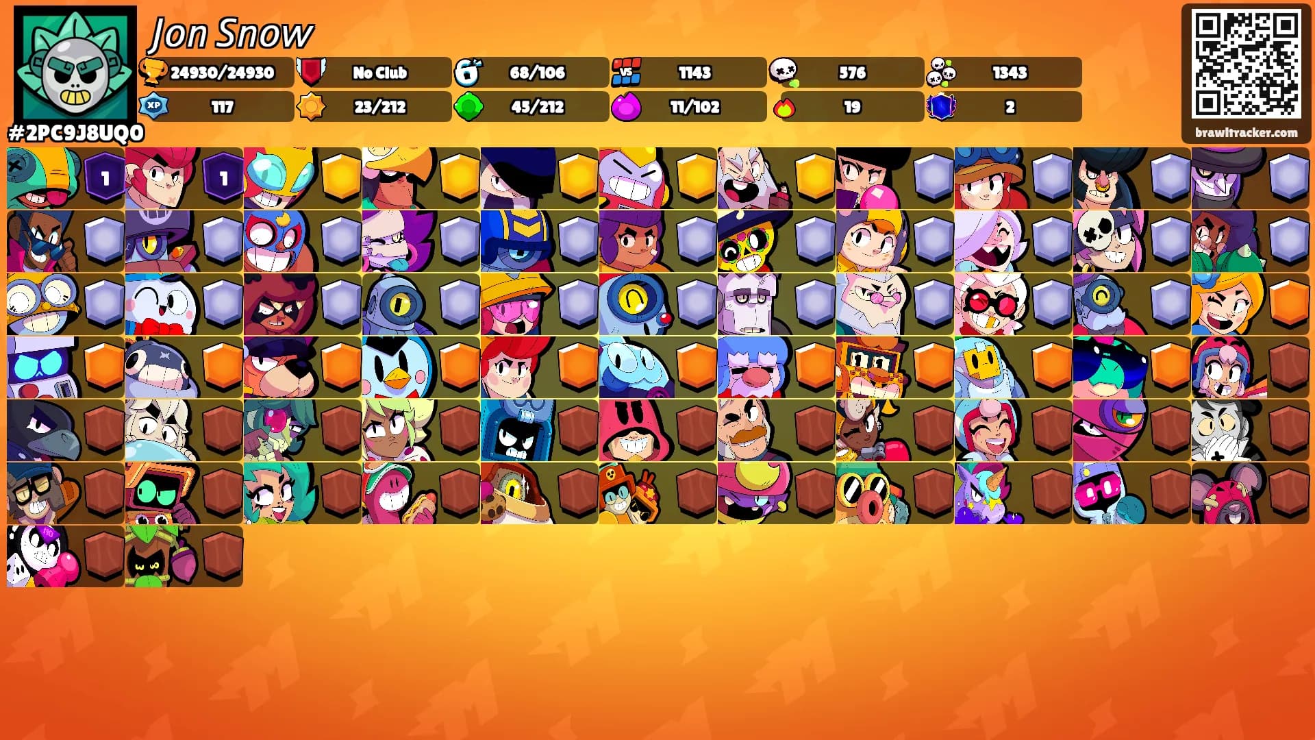𝘑𝘰𝘯 𝘚𝘯𝘰𝘸's Ranks