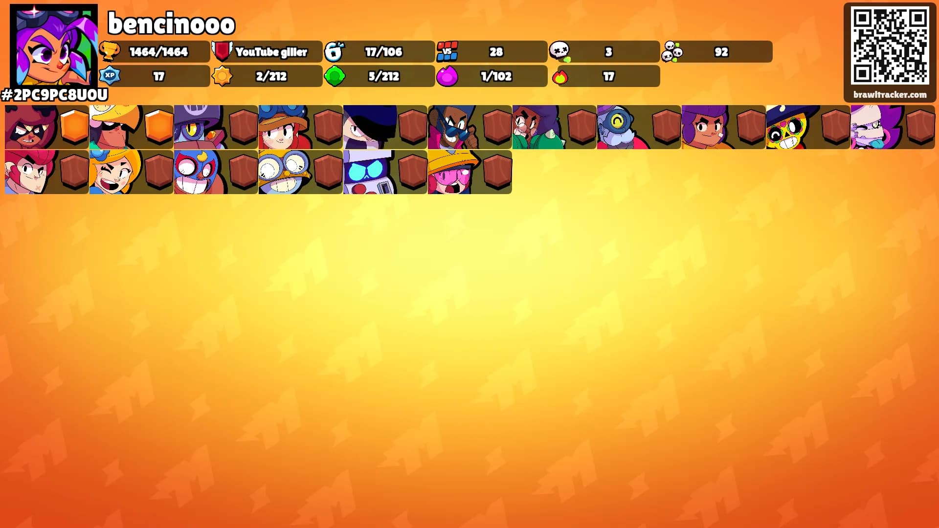 bencinooo's Ranks