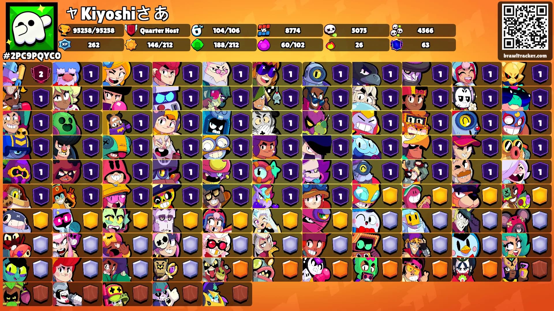 ャKiyoshiさあ's Ranks