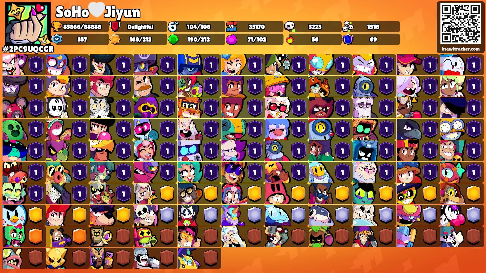 SoHo🤍Jiyun's Ranks