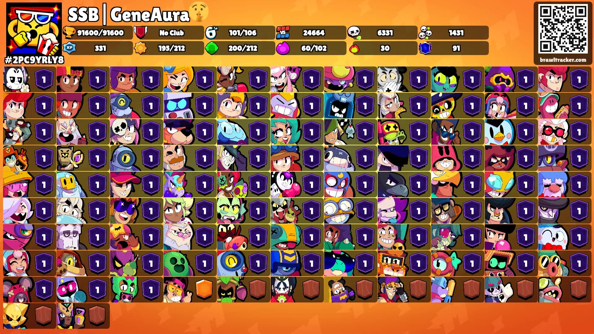 SSB|GeneAura🤫's Ranks