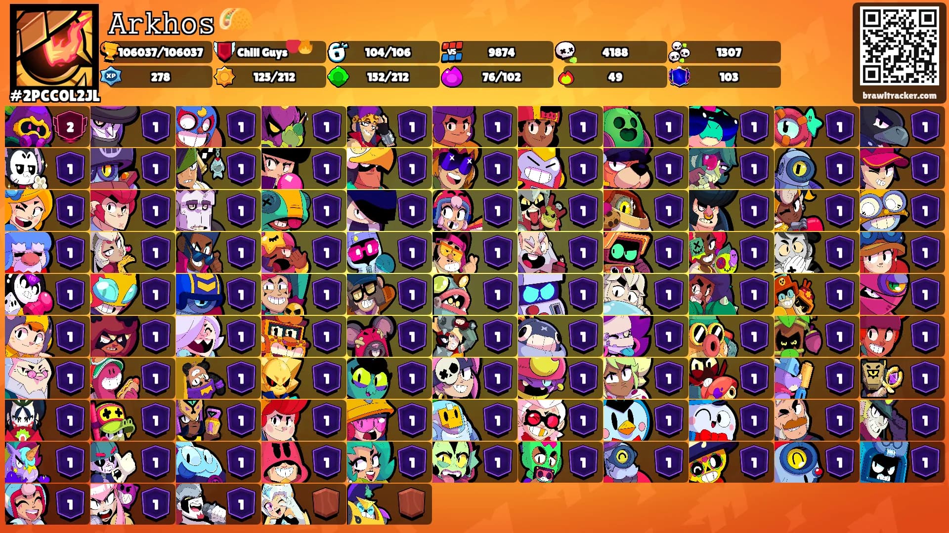 𝙰𝚛𝚔𝚑𝚘𝚜 🌮's Ranks