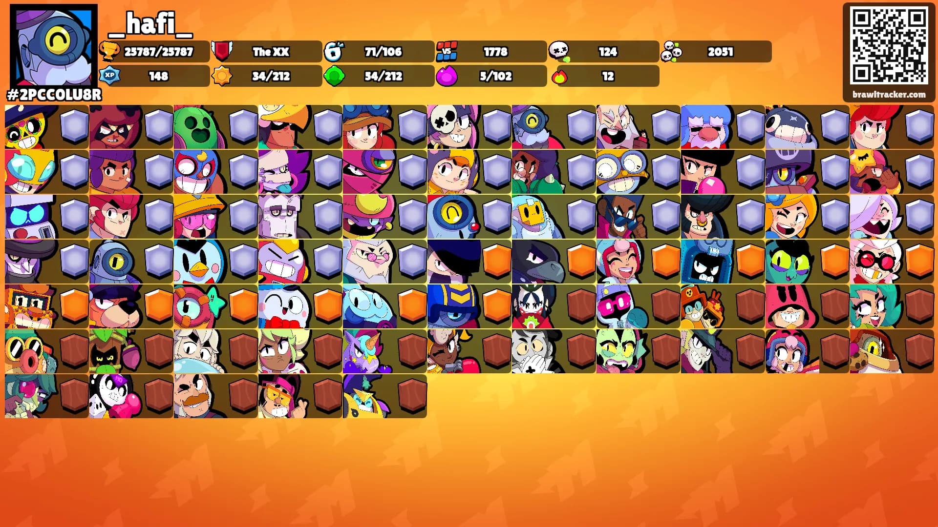 _hafi_'s Ranks