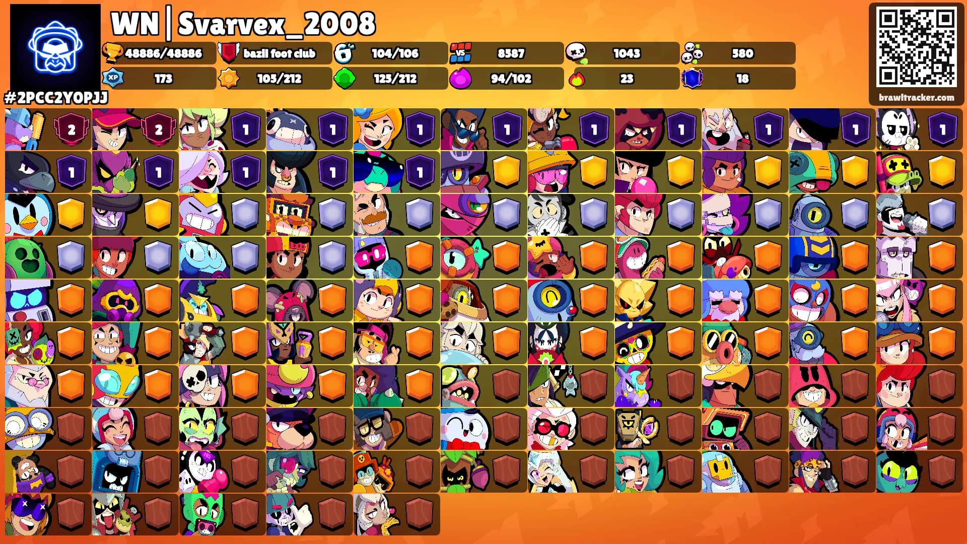 WN|Svarvex_2008's Ranks