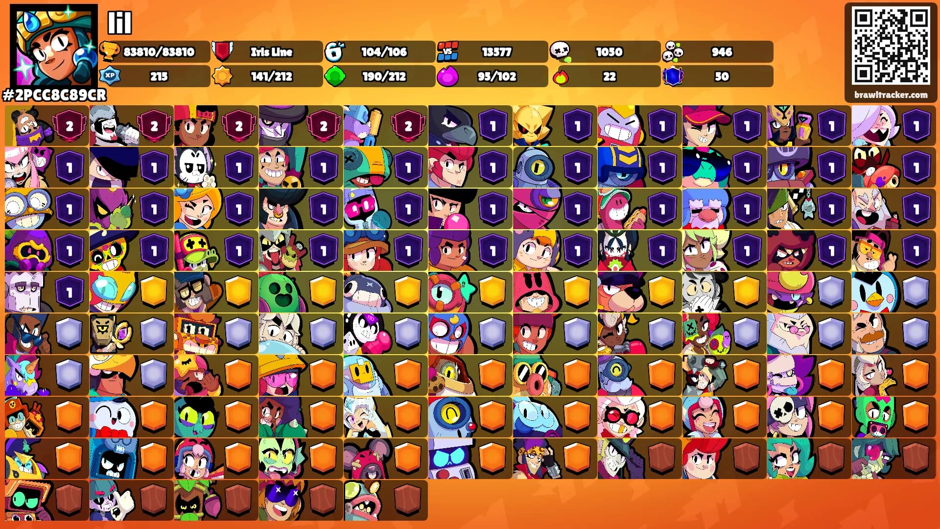 lil's Ranks