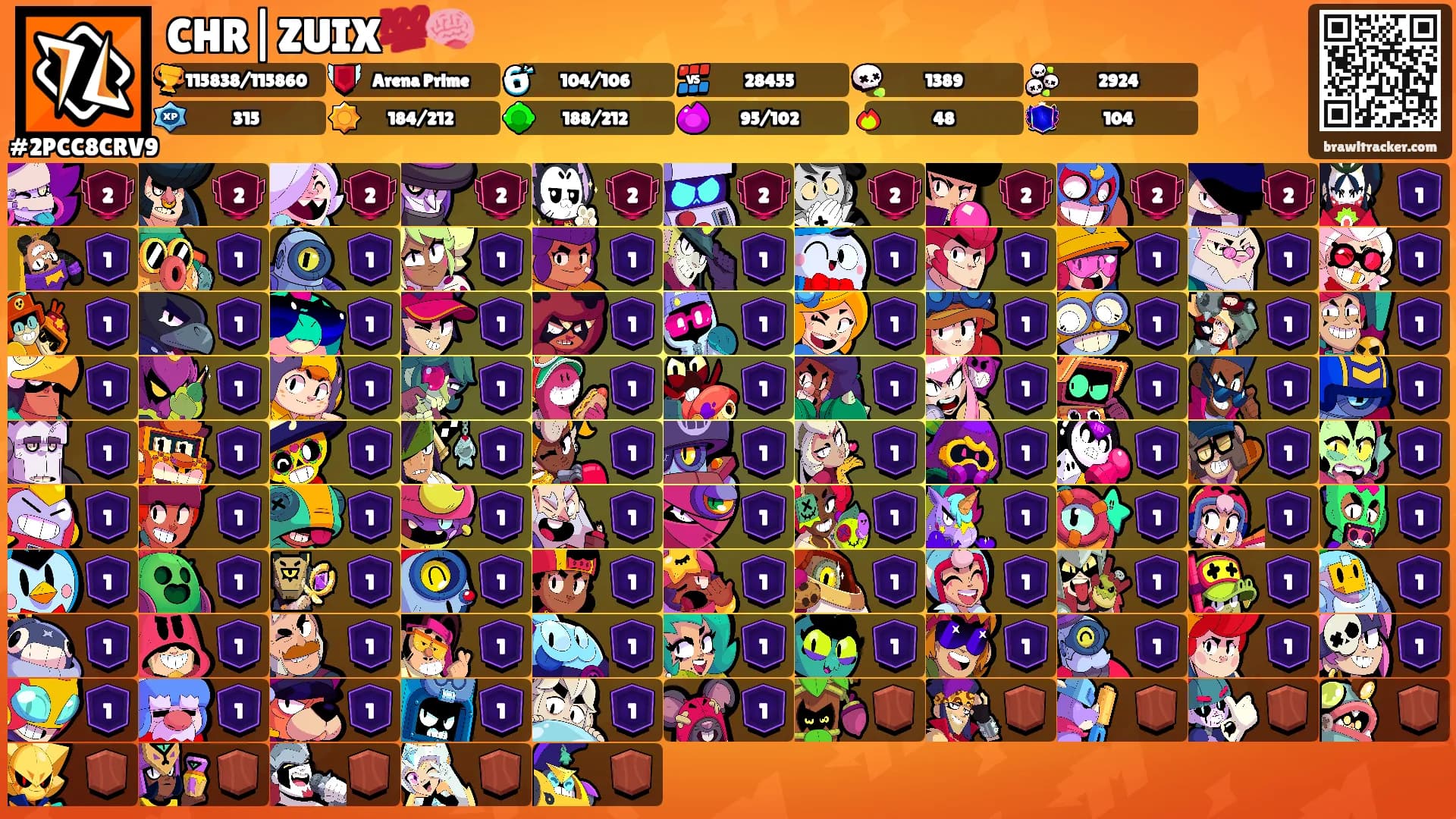 CHR|ZUIX💯🧠's Ranks