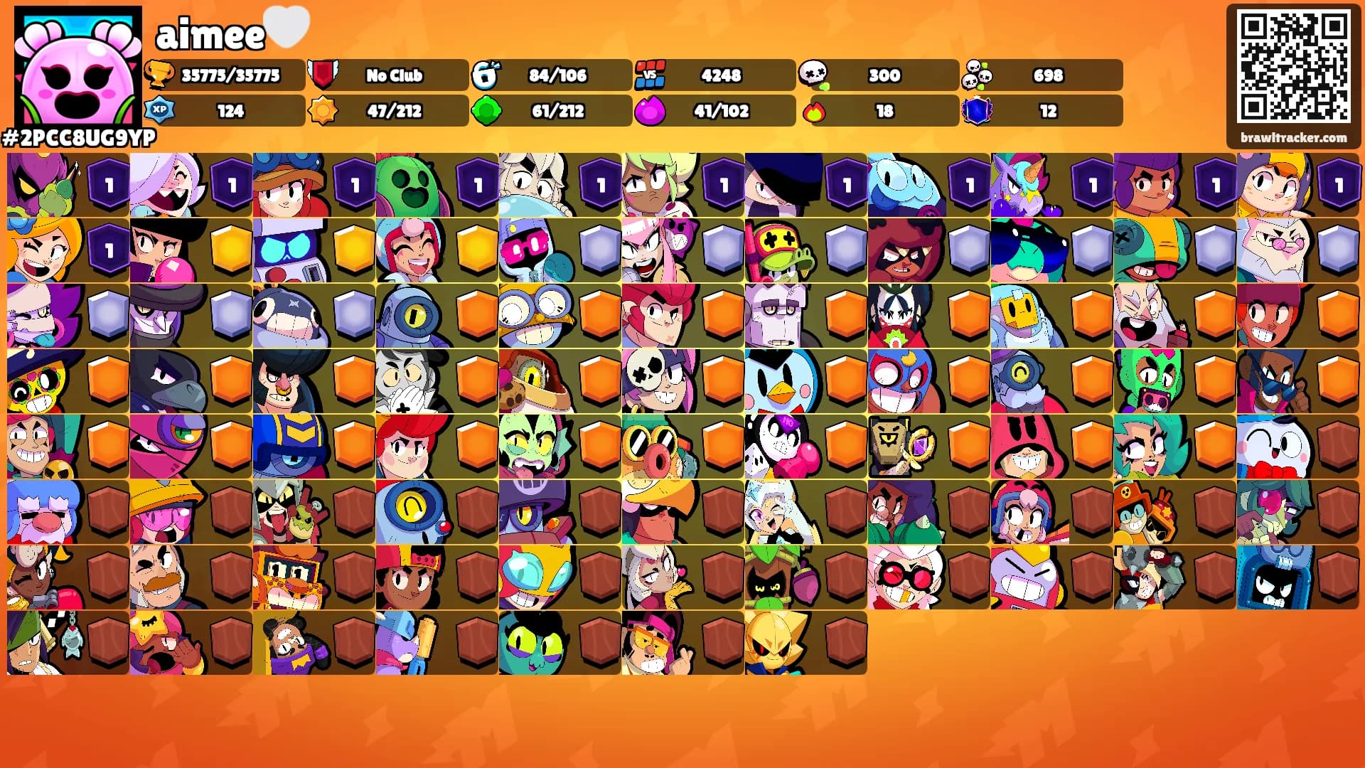 aimee🤍's Ranks