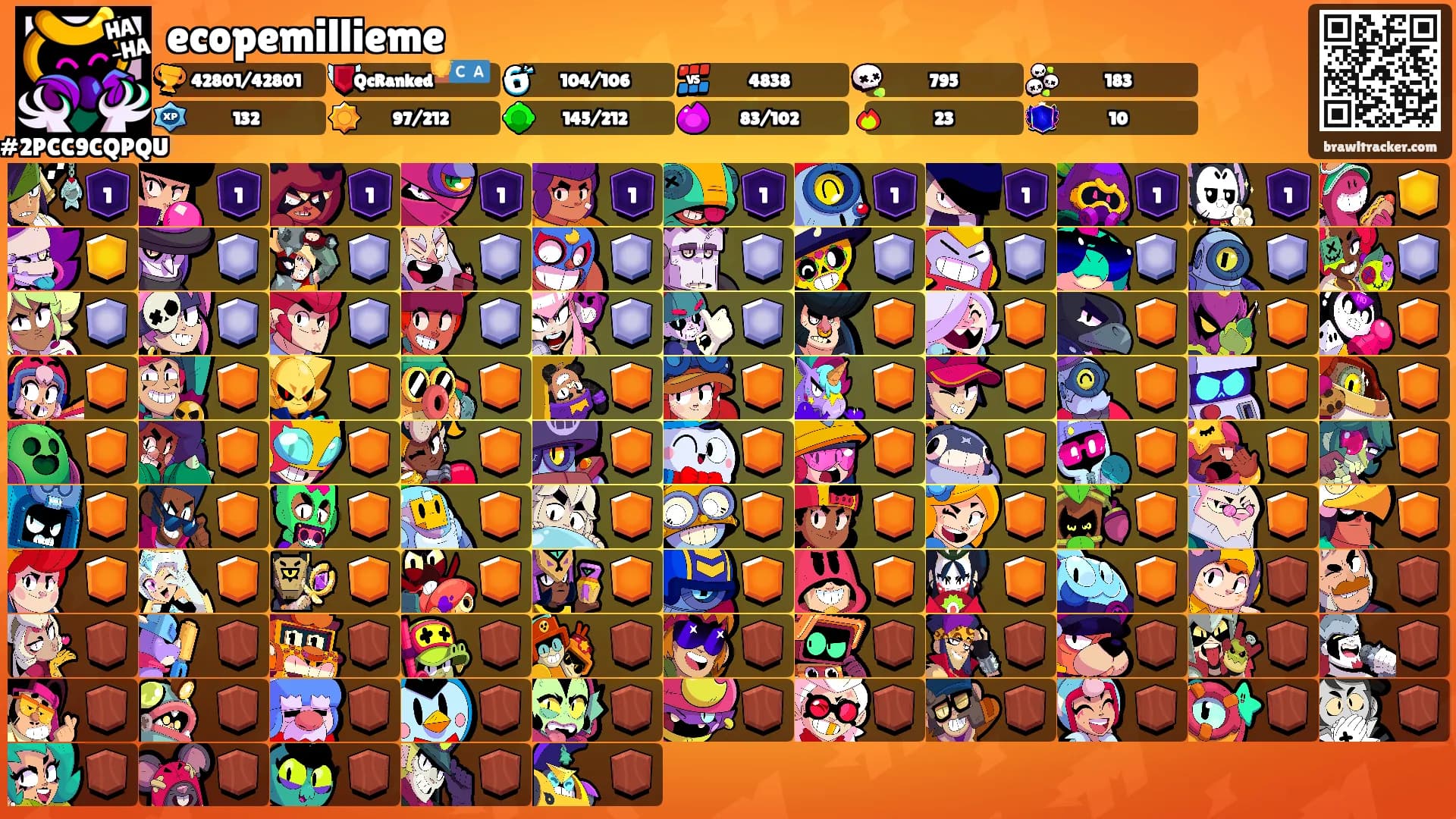 ecopemillieme's Ranks