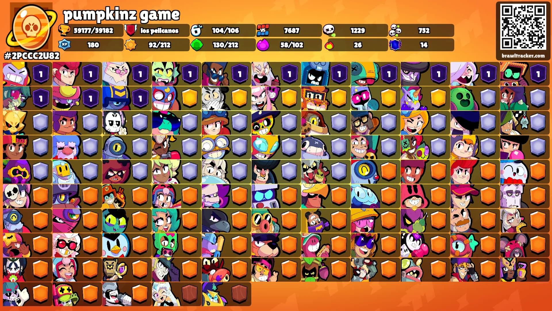 pumpkinz game's Ranks