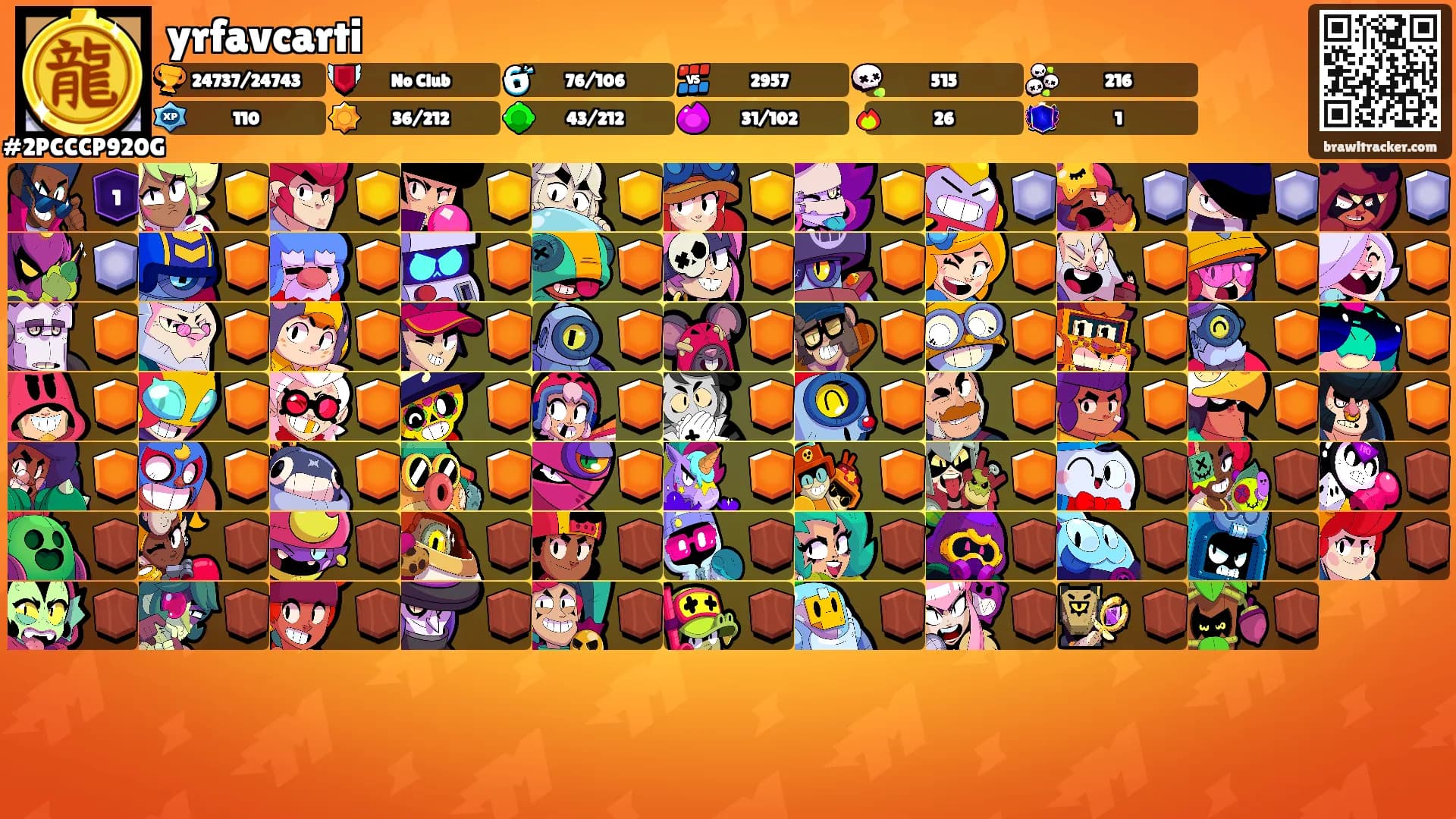 yrfavcarti's Ranks