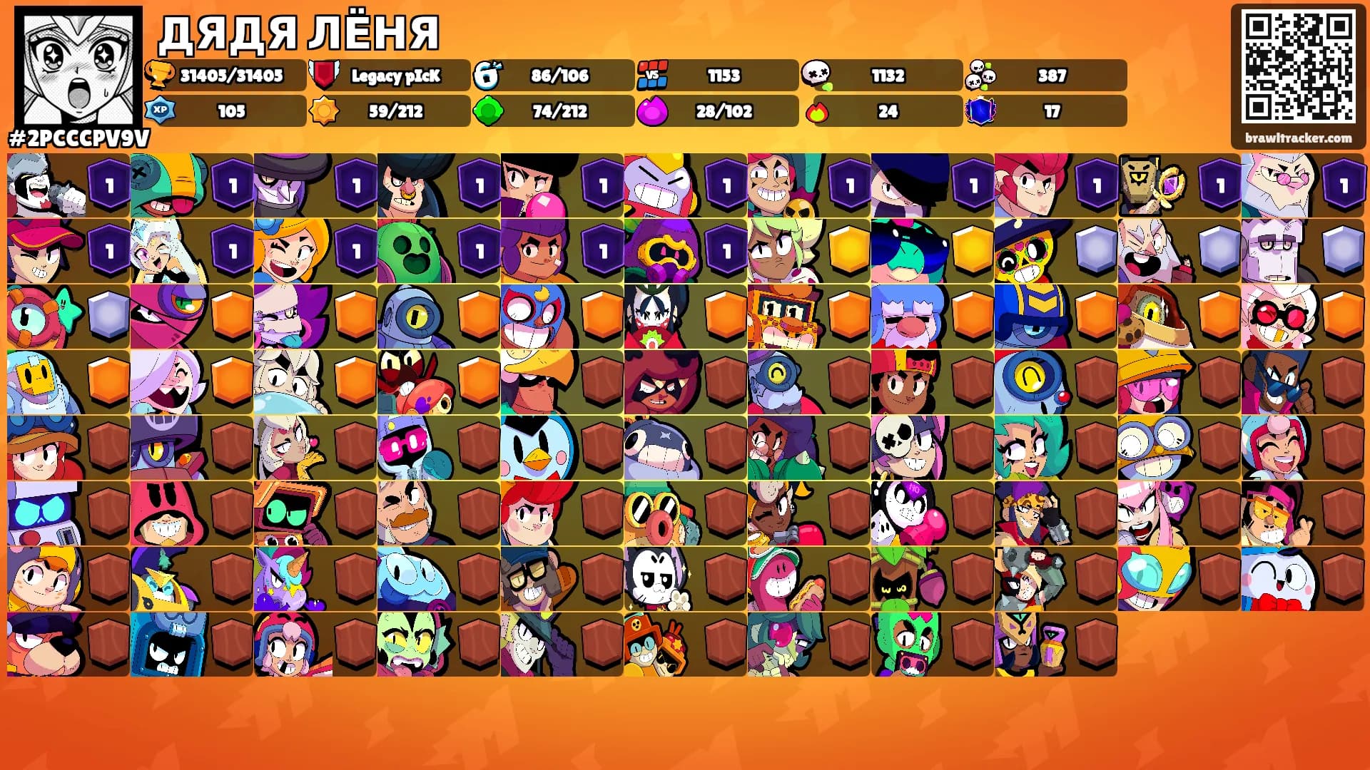 ДЯДЯ ЛЁНЯ's Ranks