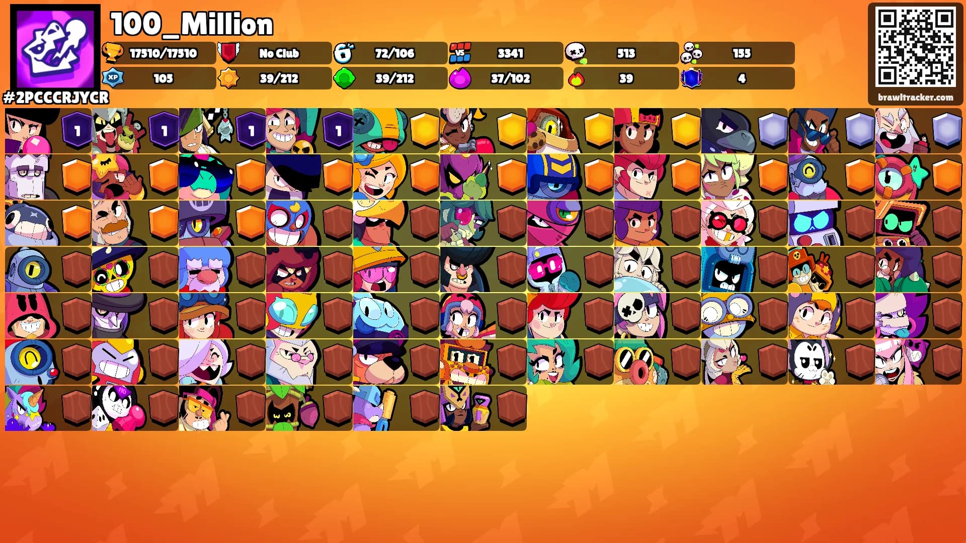 100_Million's Ranks
