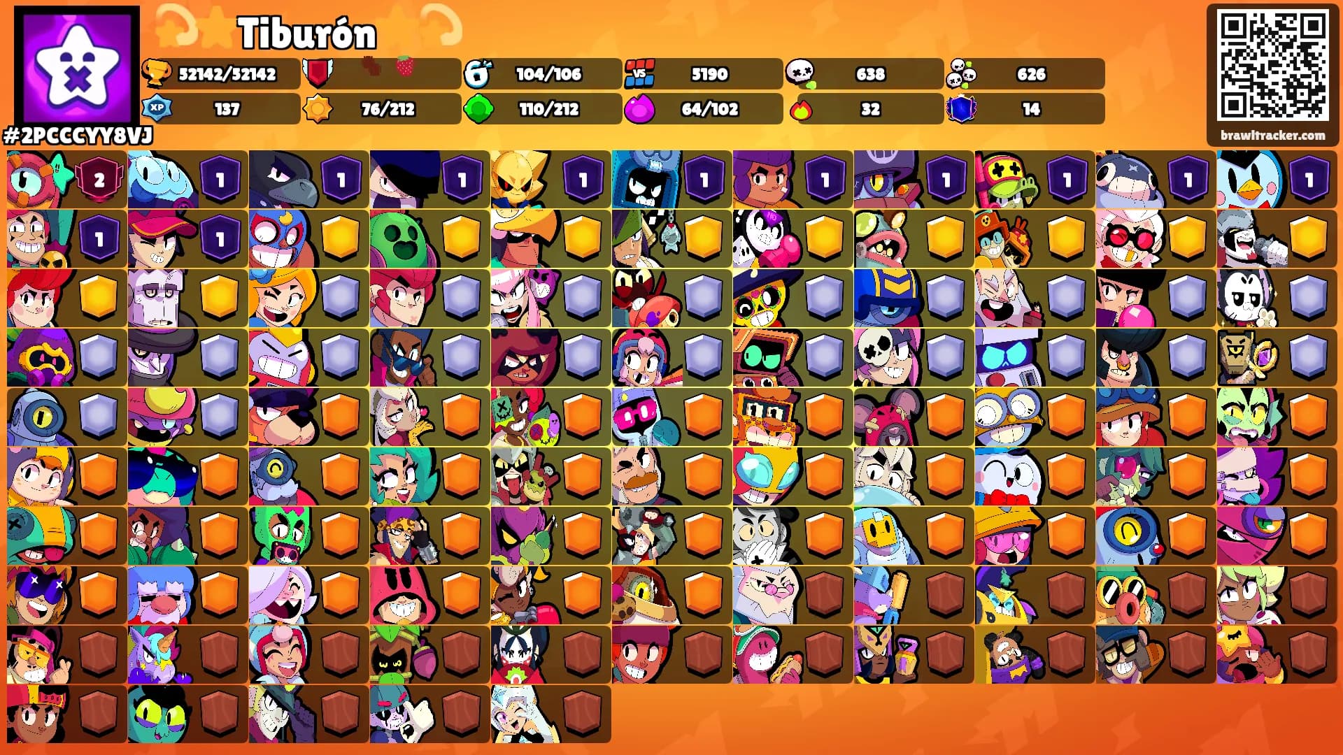 💫⭐Tiburón⭐💫's Ranks
