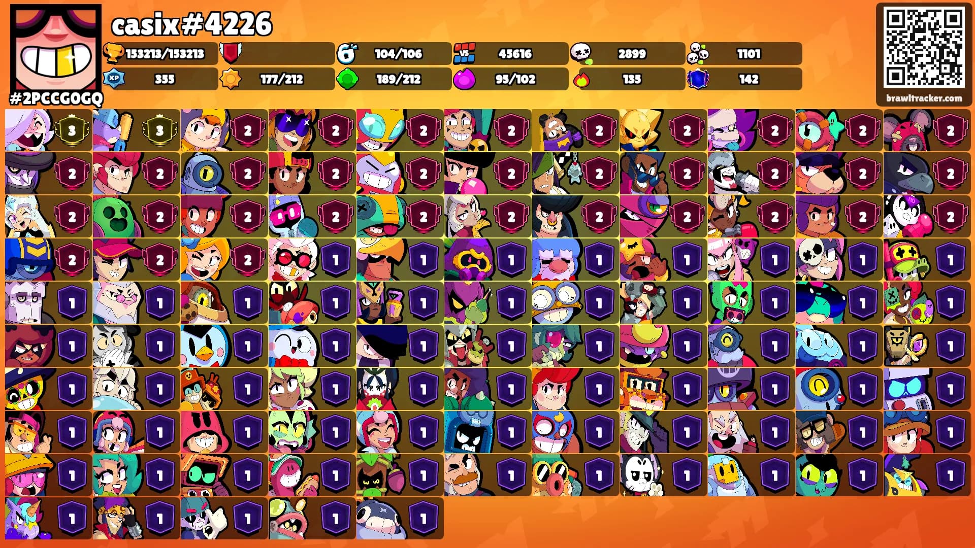casix#4226's Ranks