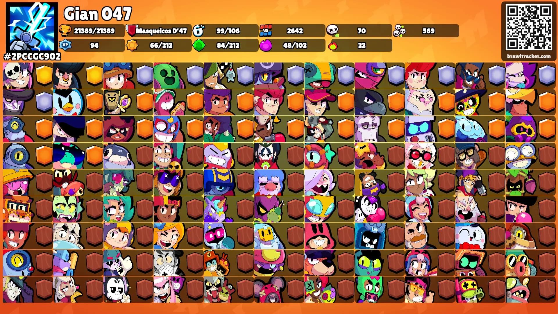 Gian 047's Ranks