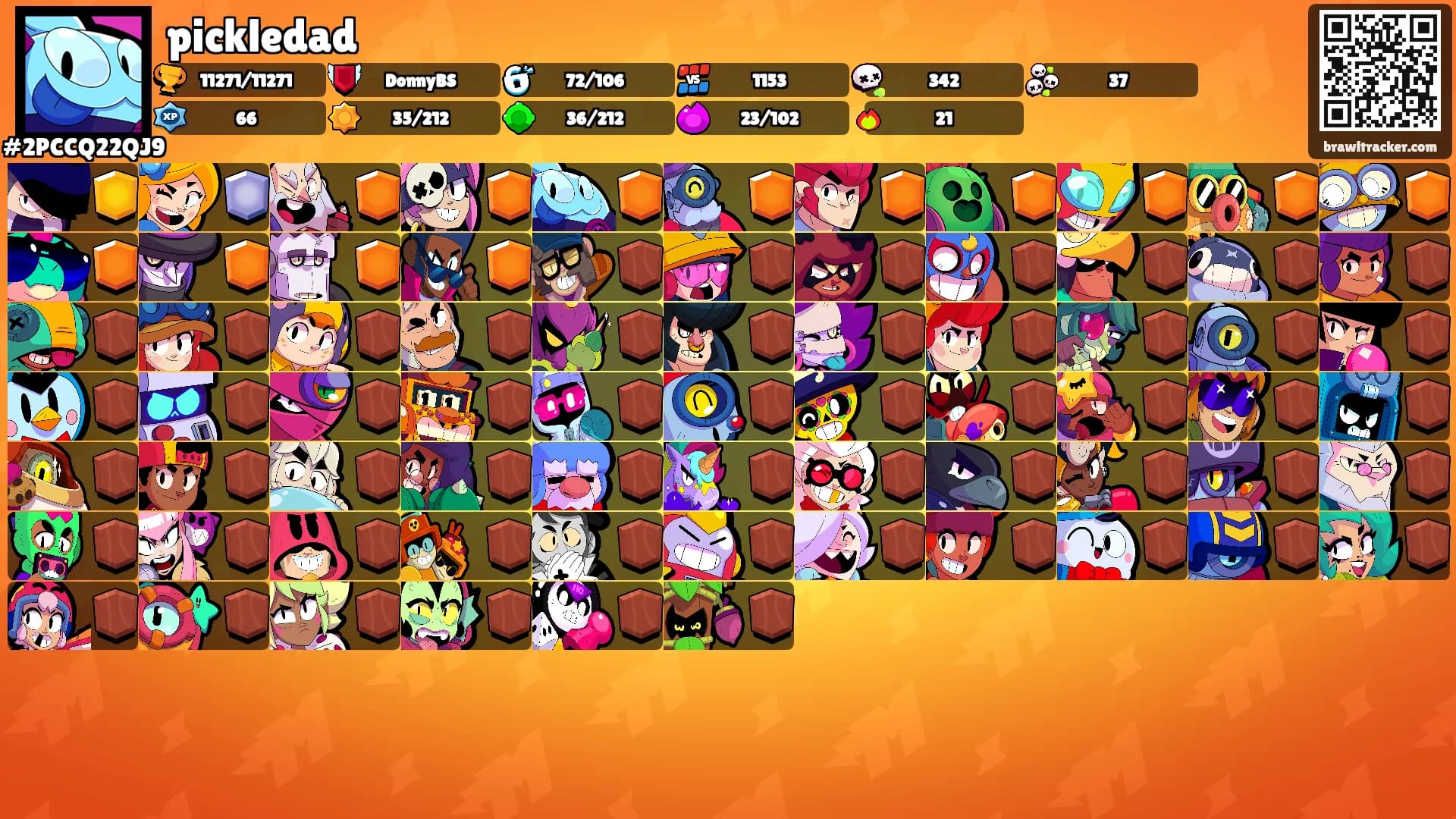 pickledad's Ranks