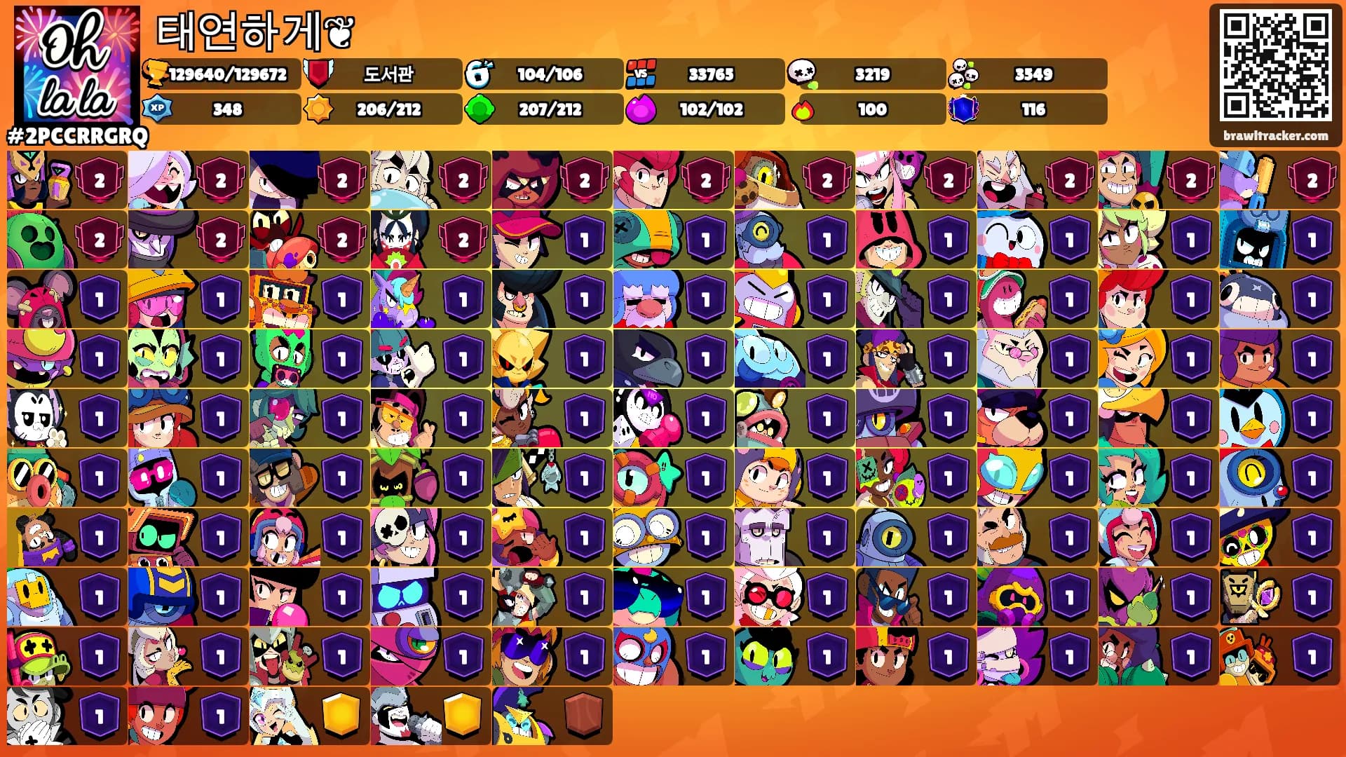 태연하게❦'s Ranks