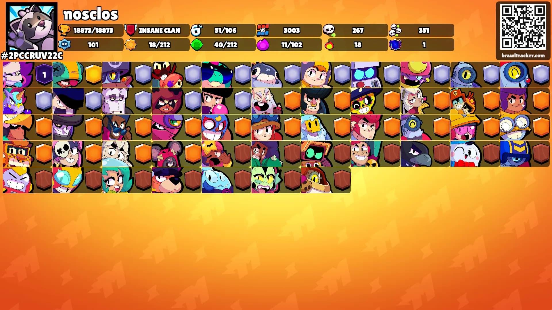 nosclos's Ranks