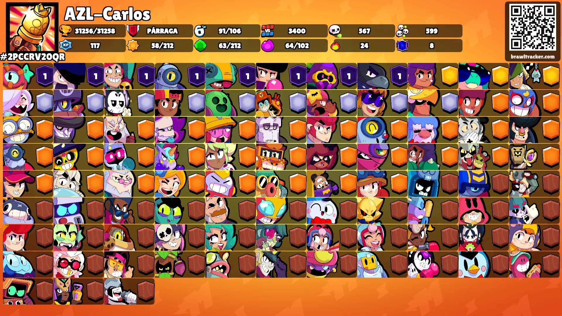 AZL-Carlos's Ranks
