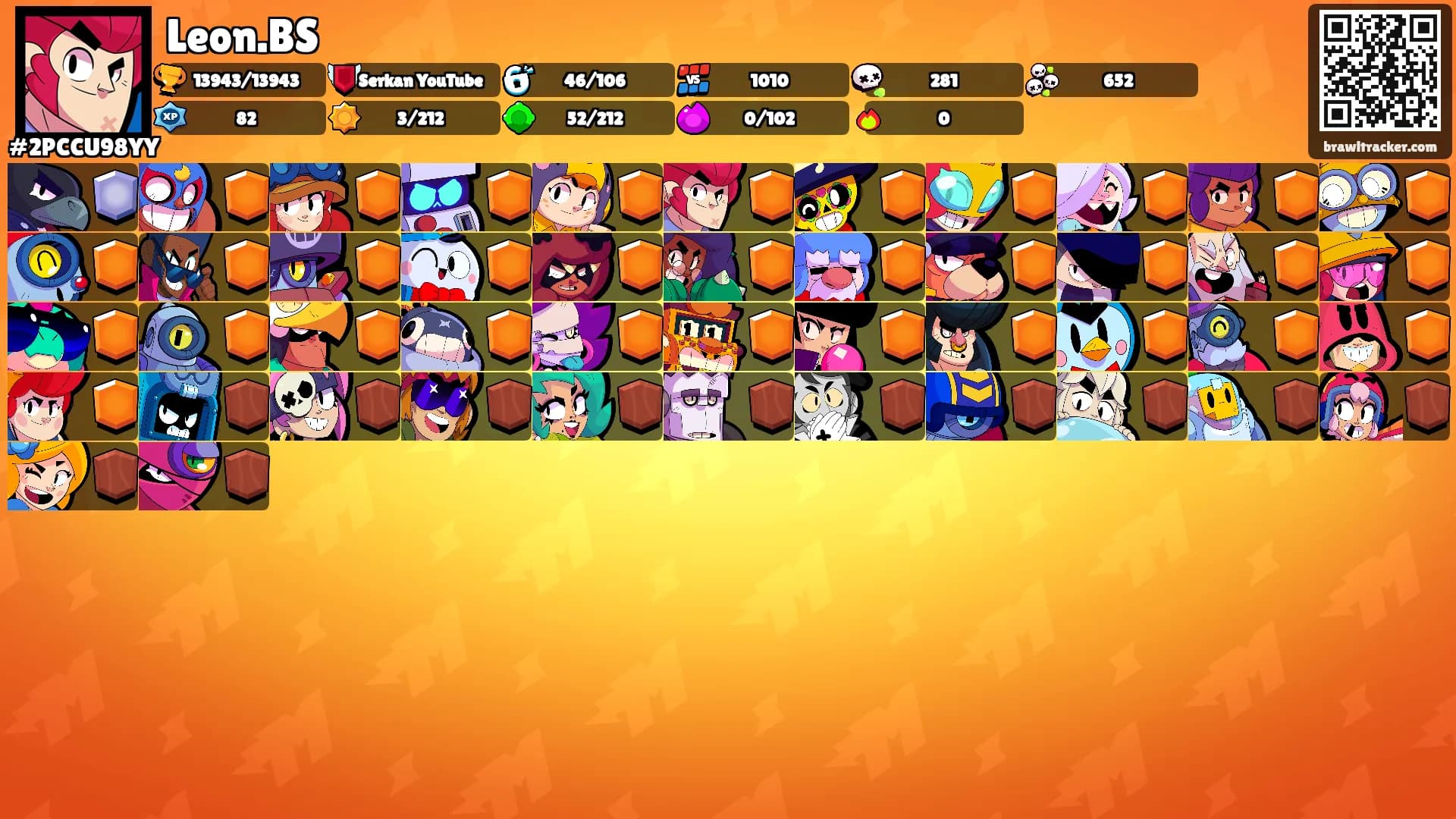 Leon.BS's Ranks