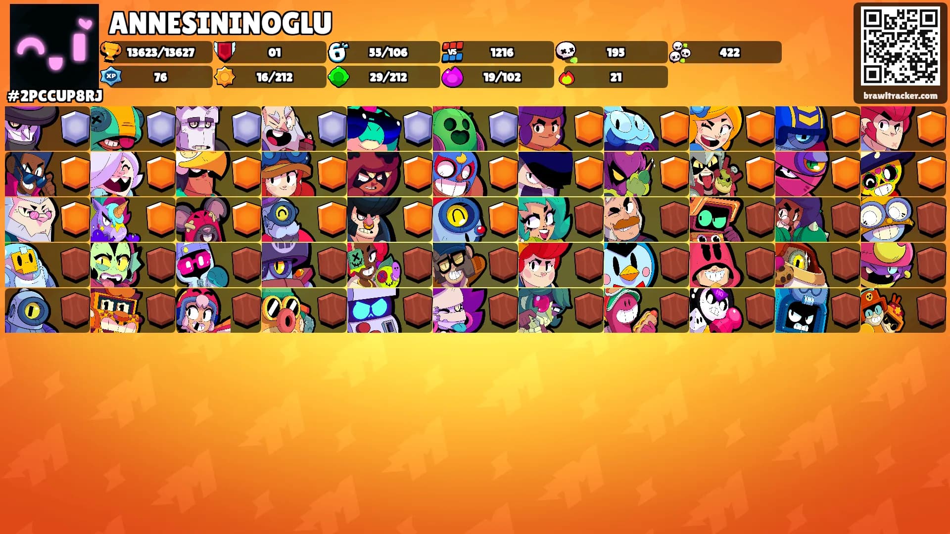 ANNESININOGLU's Ranks