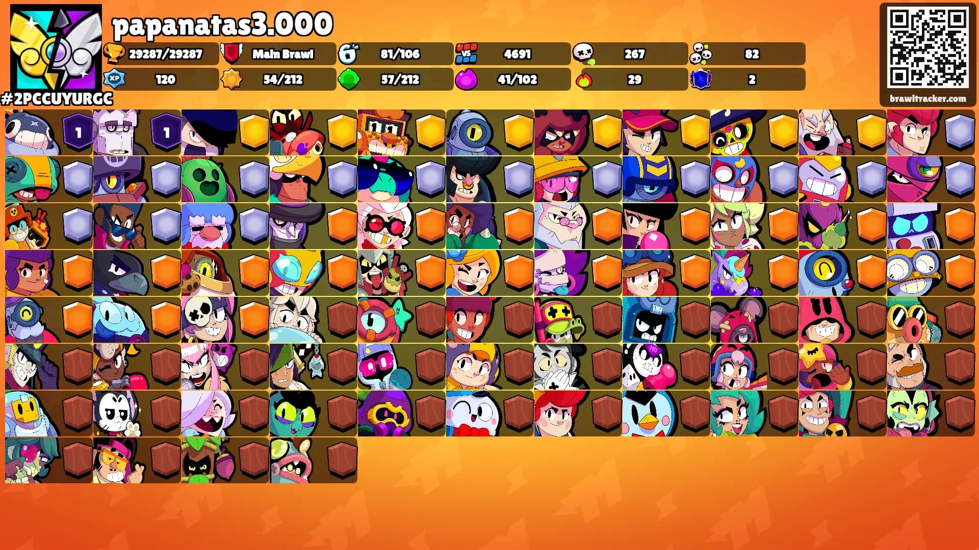 papanatas3.000's Ranks