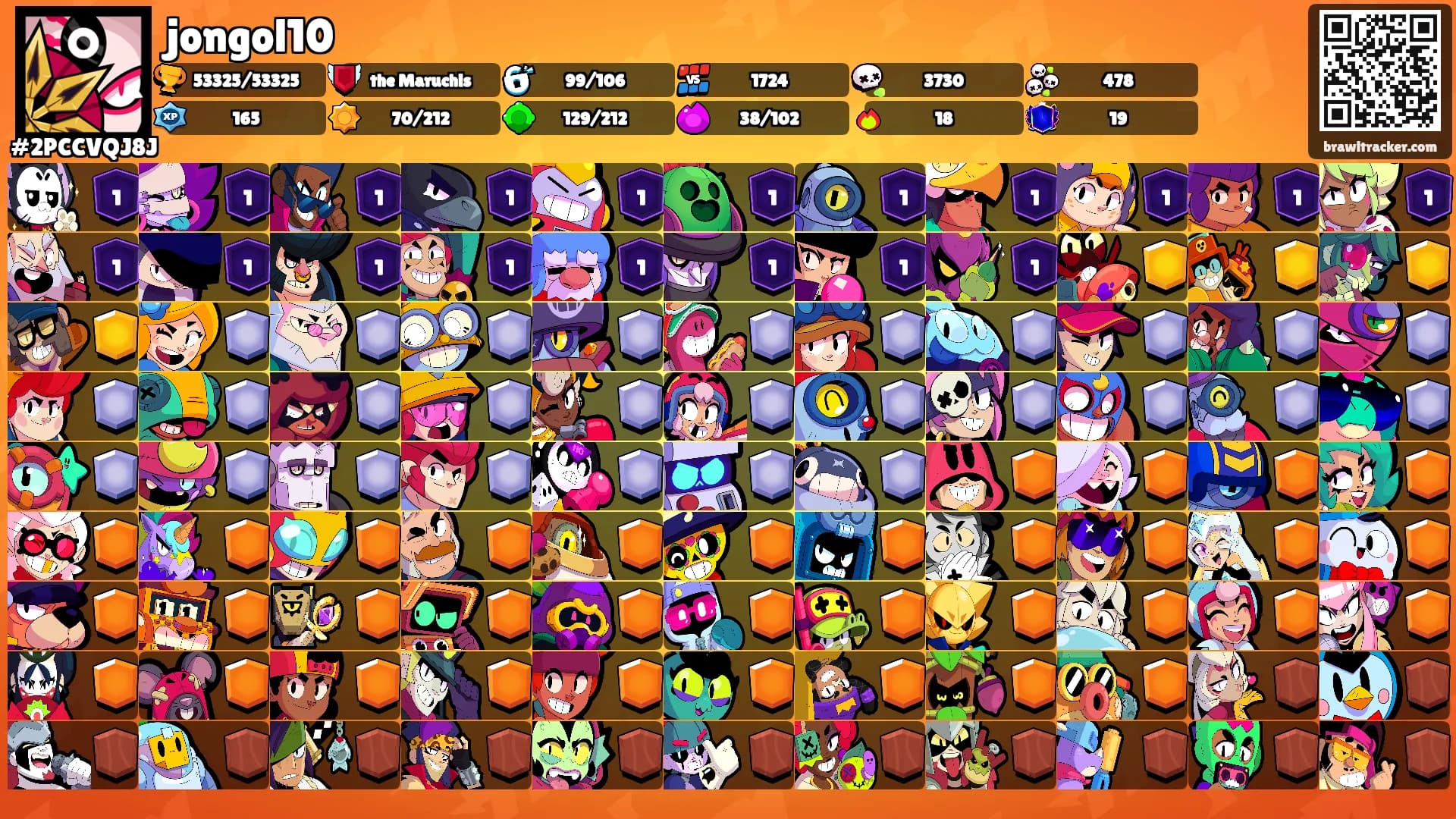 jongol10's Ranks