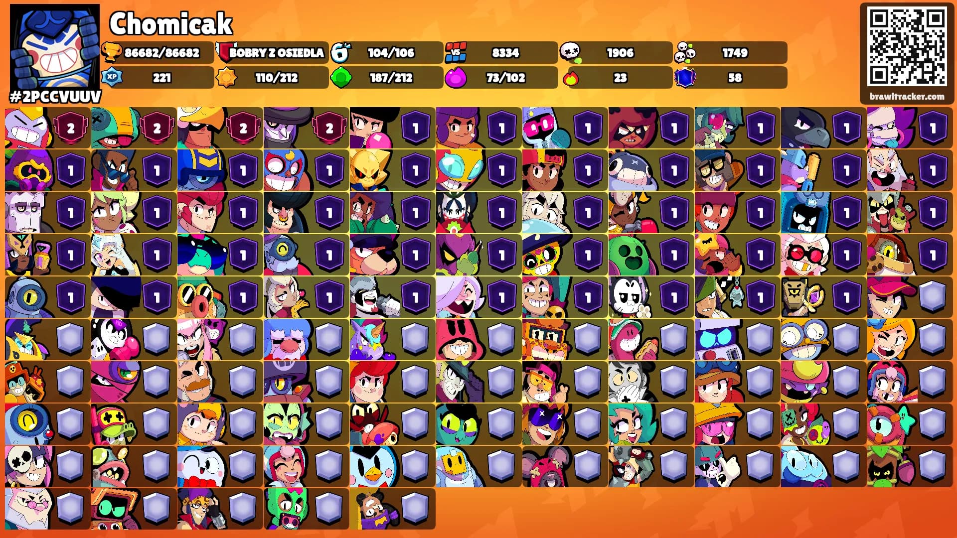 Chomicak's Ranks