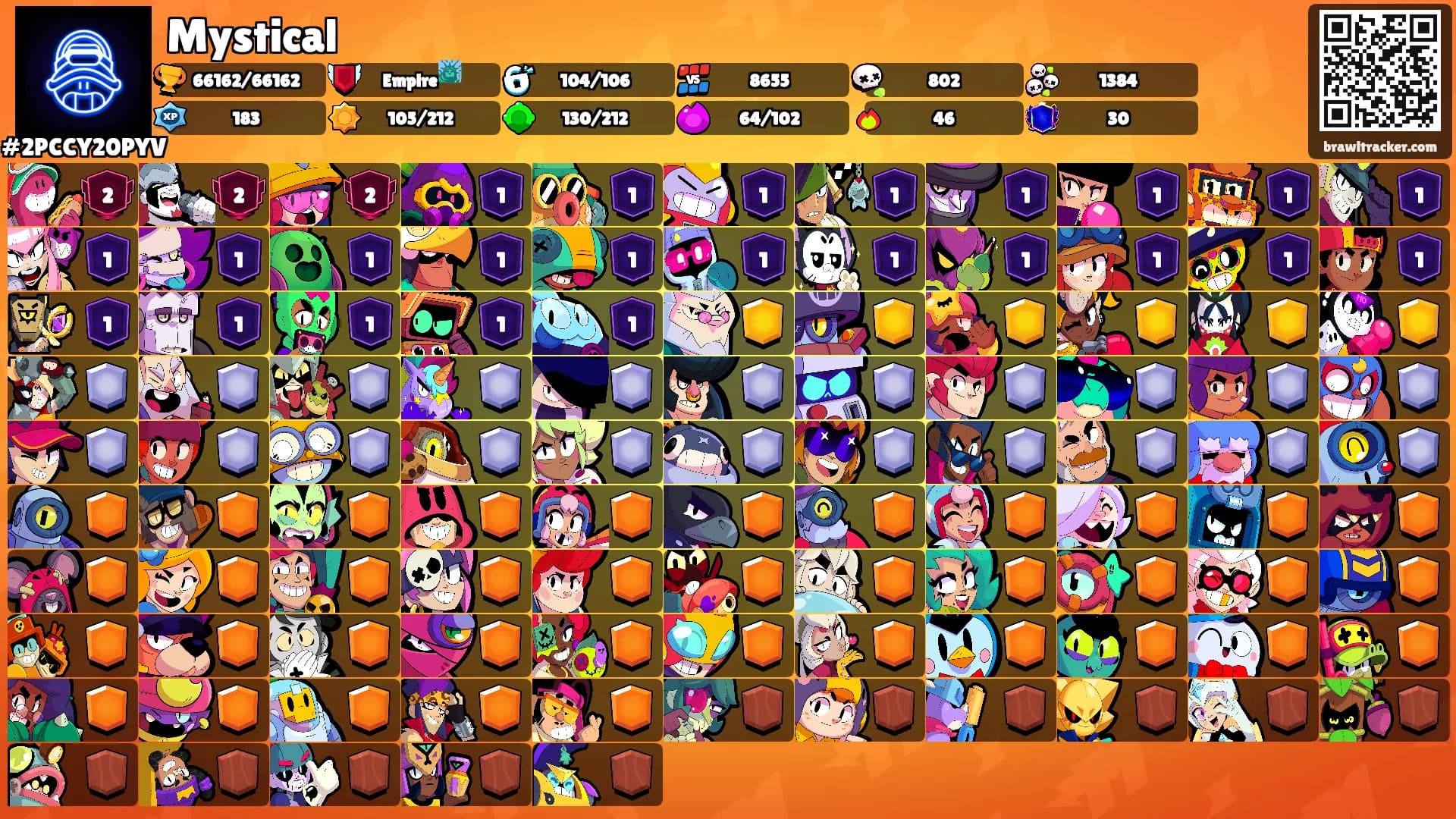 Mystical's Ranks